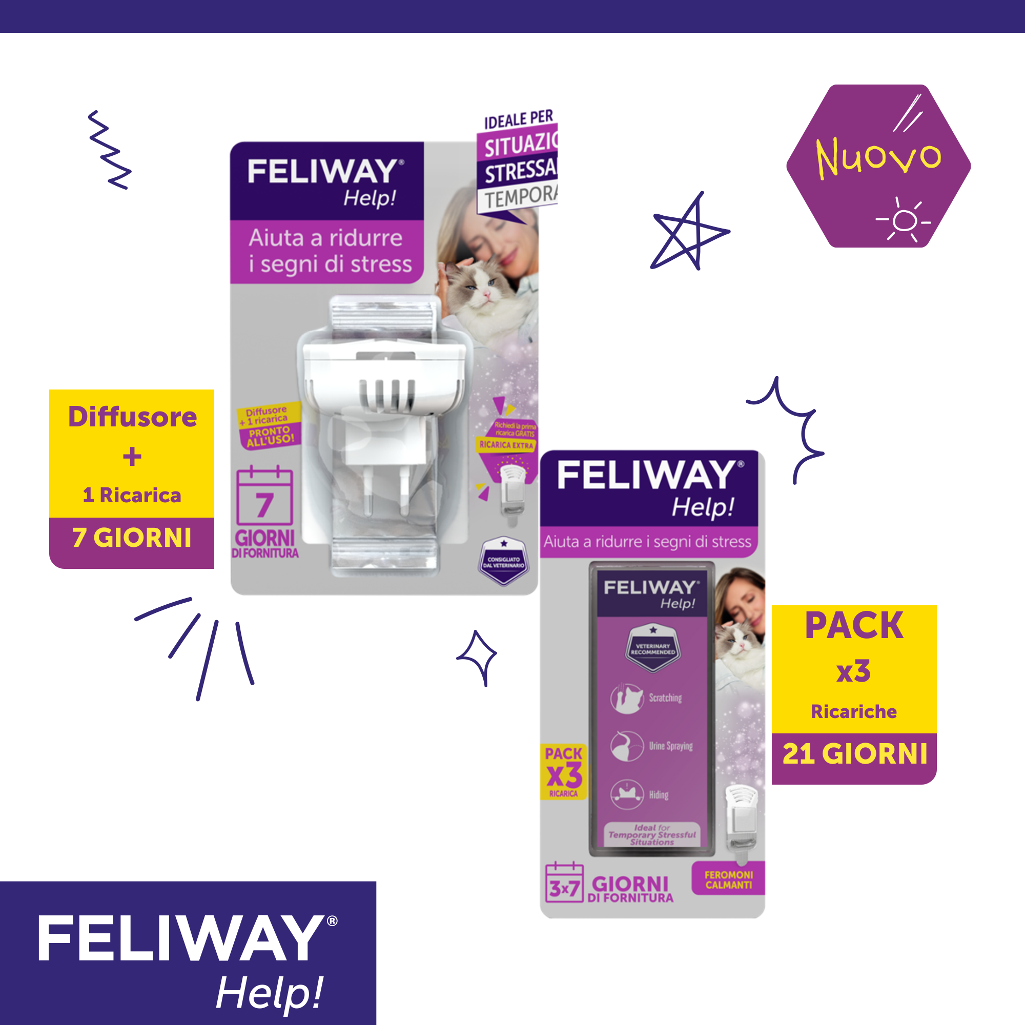 Feliway Help! Starter Kit