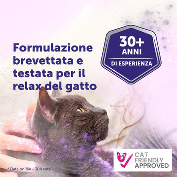 FELIWAY® Help!