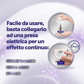 FELIWAY® Optimum - Ricarica