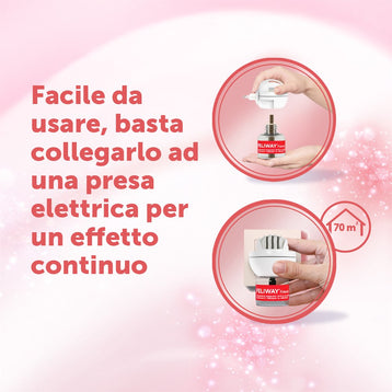 FELIWAY® Friends - Starter Kit