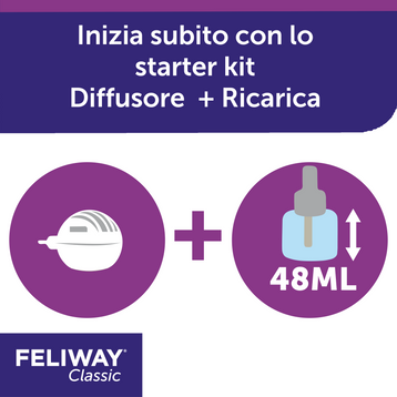 Feliway Classic Starter Kit - Diffusore più Ricarica