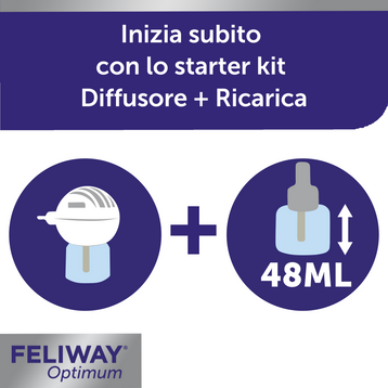 Feliway Optimum Starter Kit - Diffusore più Ricarica