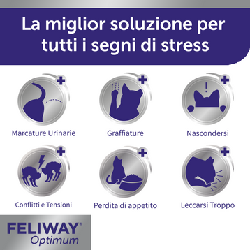 ricarica-30-giorni-1x48-ml, ricarica-90-giorni-3x48-ml