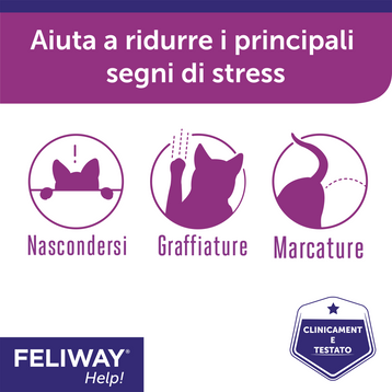 Feliway Help! Starter Kit