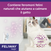 Feliway Help! Starter Kit