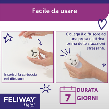 Feliway Help! Starter Kit