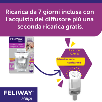 Feliway Help! Starter Kit