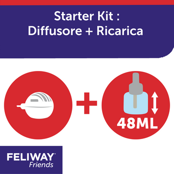 Feliway Friends Starter Kit - Diffusore più Ricarica